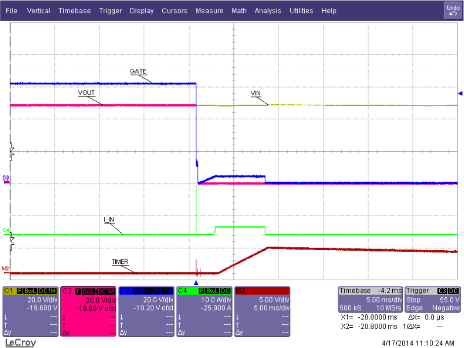 LM5066I Hot Short on Vout (zoomed out)_10A_snvs950.png